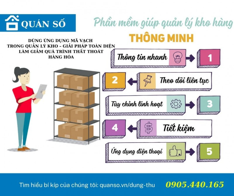 Dùng ứng dụng mã vạch trong quản lý kho – giải pháp toàn diện  làm giảm quá trình thất thoát hàng hóa